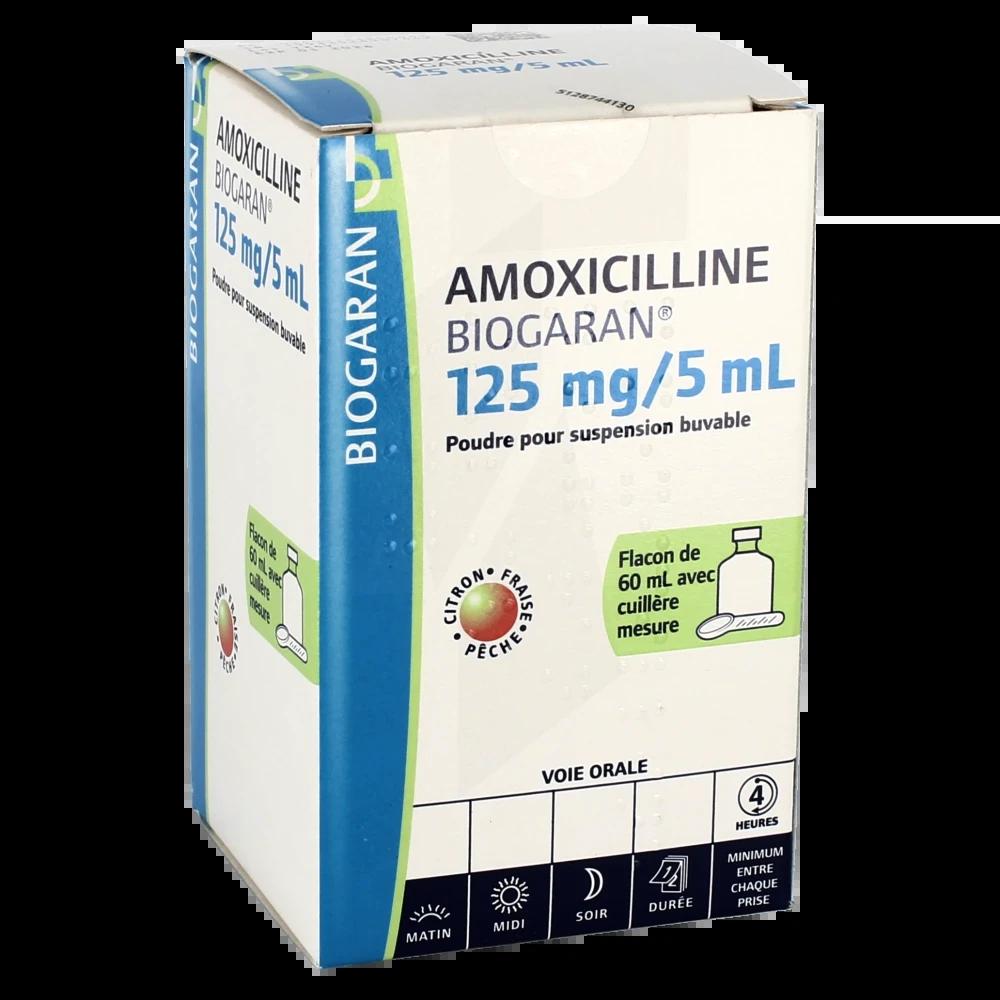 AMOXICILINE LABOMOX 125MG